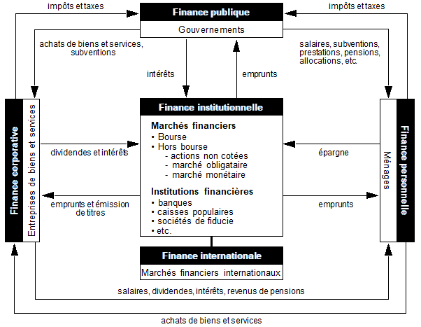 figure1.1